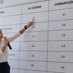 Planeamos y trabajamos en conjunto en una mejor ciudad para todos: Ana Paty Peralta