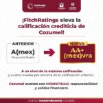 Cozumel eleva su calificación crediticia a AA+, reflejo de manejo honesto y responsable del recurso público